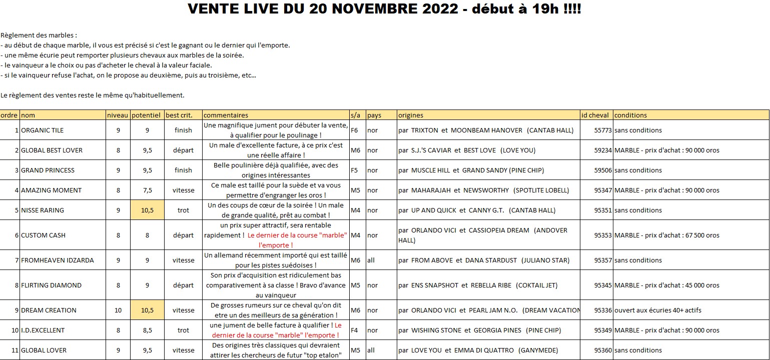 vente du 20 novembre 2022 - 1.jpg