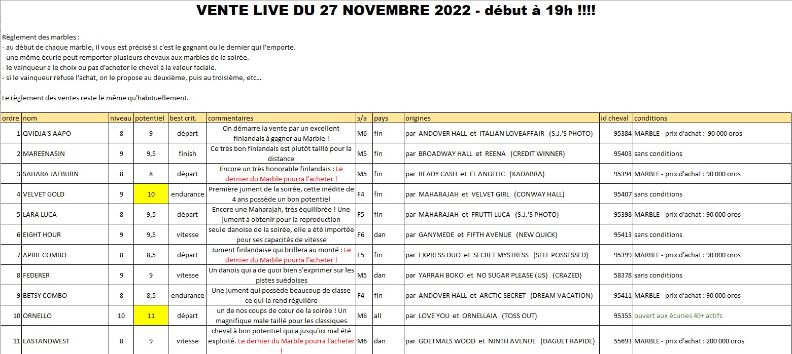 vente du 27 novembre 2022 - 1.jpg