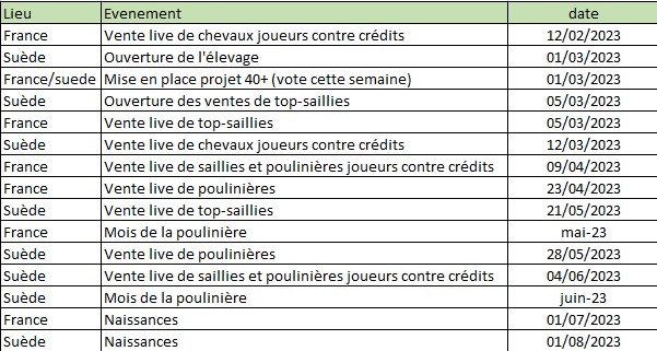 calendrier prévisionnel evenements.jpg