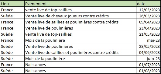 calendrier prévisionnel evenements.jpg